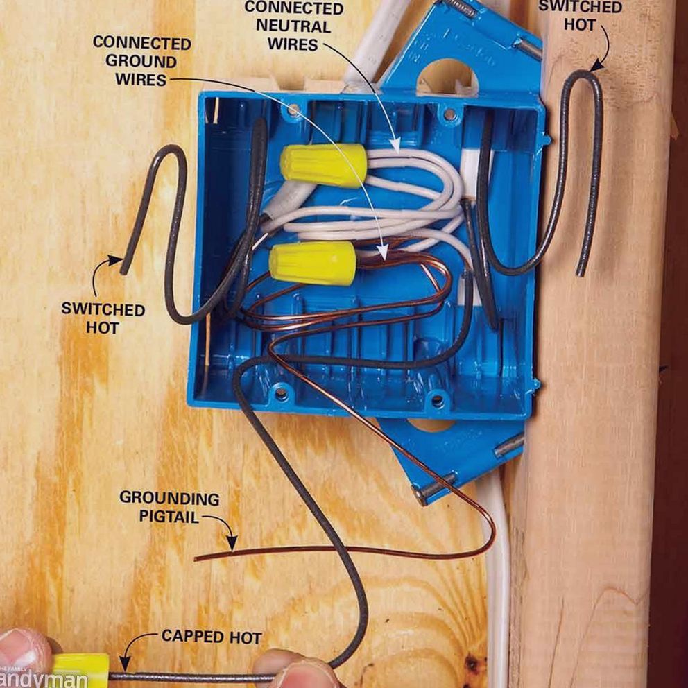 What Is Romex Cable Electrical Wiring